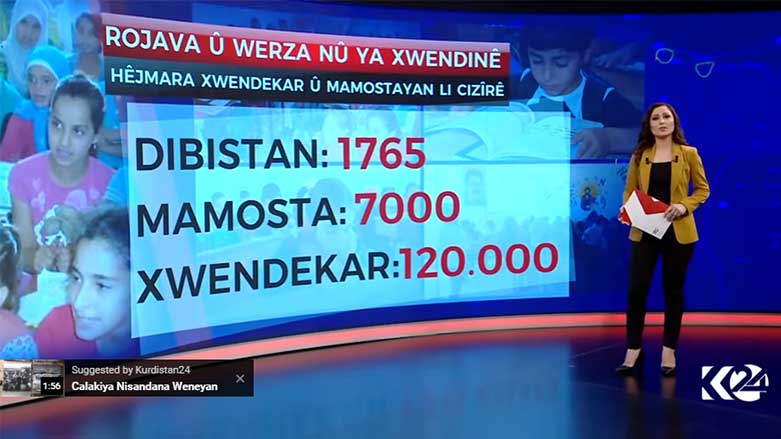 Înfografiyek derbarê werzê nû yê xwendinê li Rojava